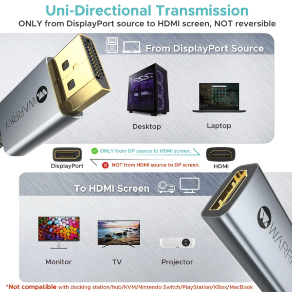 Adaptador DisplaySport a HDMI 4K 30 Hz, 0,2 m, gris plateado - Image 5
