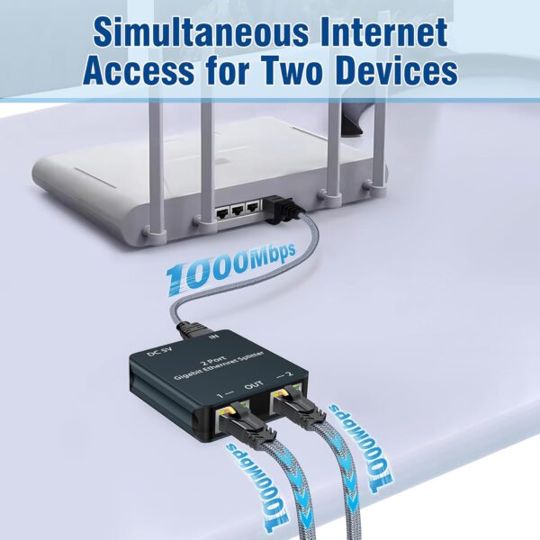 Splitter Ethernet 1 a 2 Salidas RJ45 - Image 4