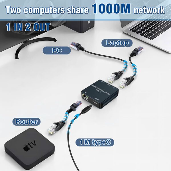 Splitter Ethernet 1 a 2 Salidas RJ45 - Image 6